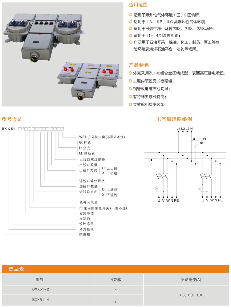 --BXX51系列防爆動力檢修箱.jpg