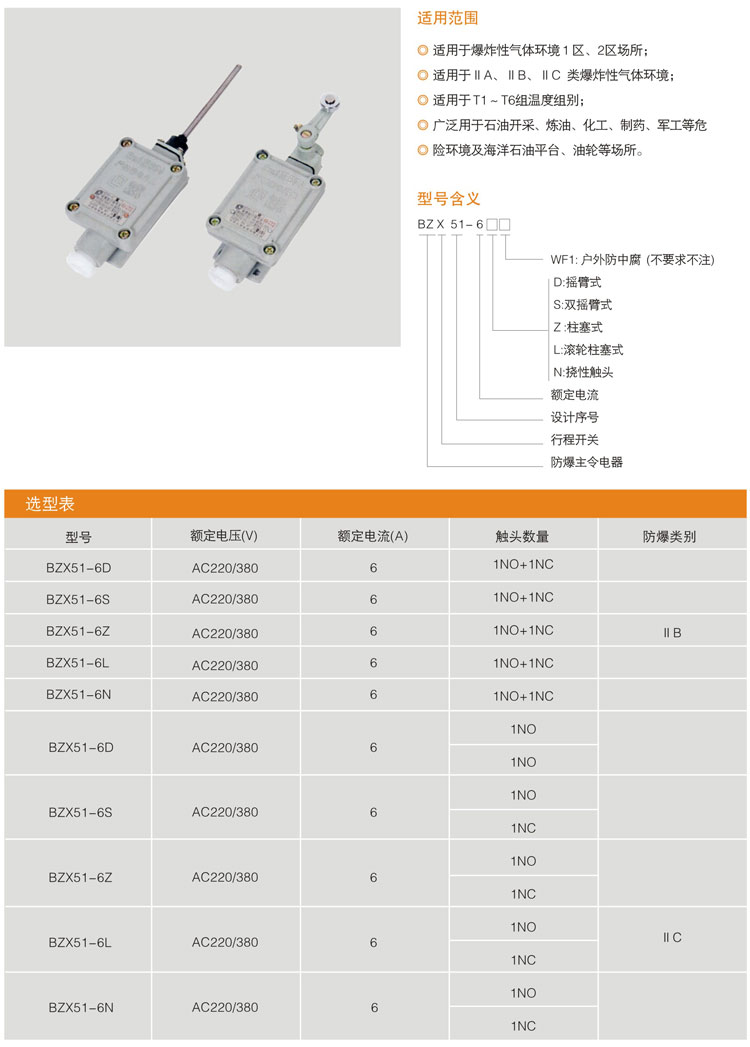 BZX51系列防爆行程開關(guān)(ⅡB、ⅡC).jpg